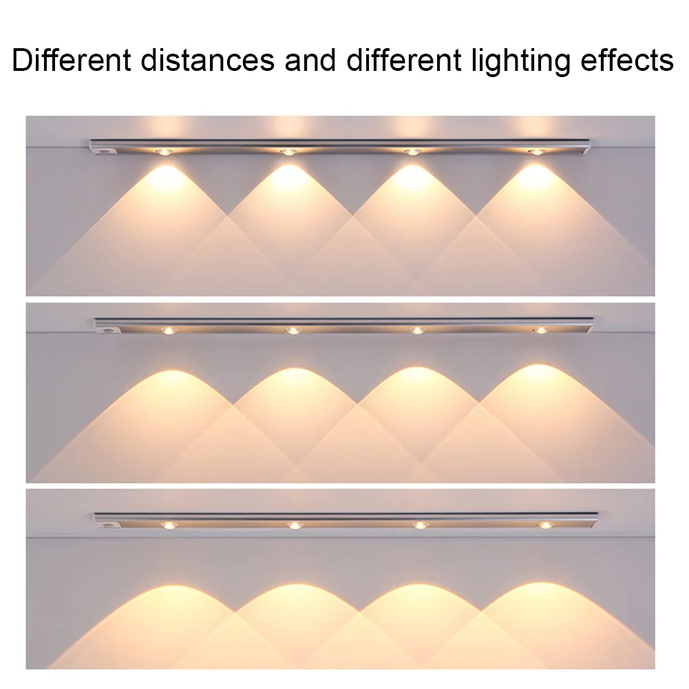 Motion Sensor LED Lights Ultra-thin Night Lamp USB Rechargeable Under Cabinet Lights 3 Color For Closet Lighting