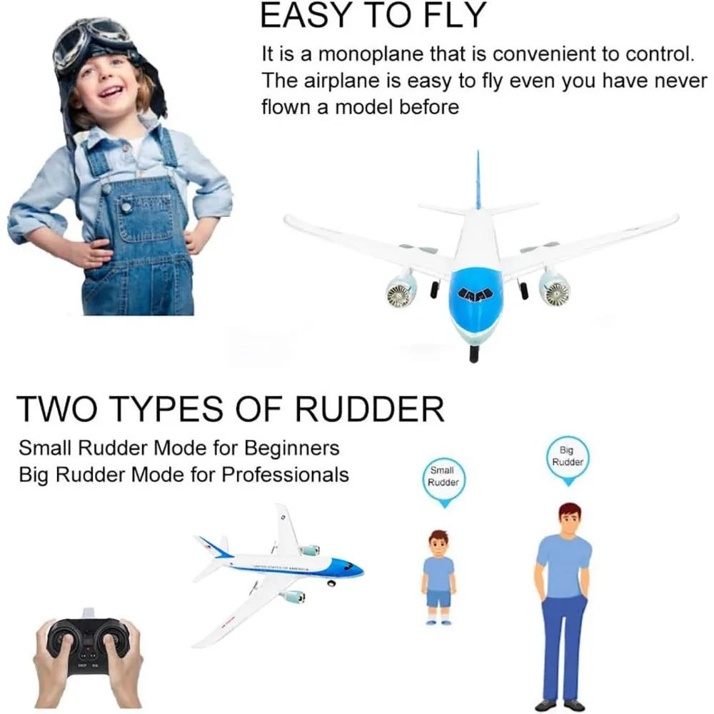 Avión Dreamliner RC 787 de 3 canales de 2,4 GHz - Avión interior/exterior radiocontrolado para niños y principiantes