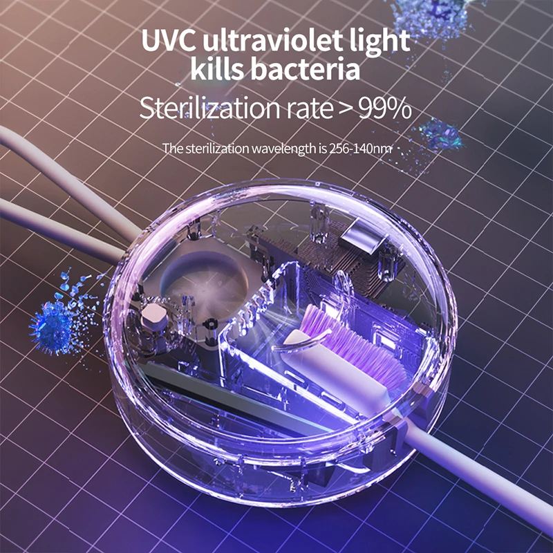 UVC Toothbrush Sterilizer for Drying Ultraviolet Disinfection USB Charge Portable Electric Toothbrush Sterilization Case