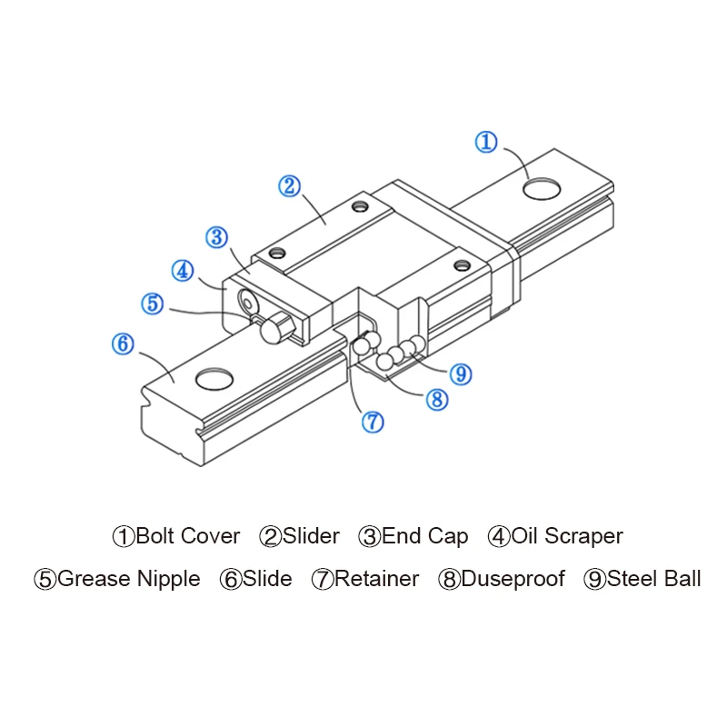 HLTNC-Mini guía lineal con carro deslizante para impresora 3D CNC, MGN9, 100, 150, 200, 250, 300, 350mm, 400, 450, 500mm, 9mm, MGN9C, MGN9H