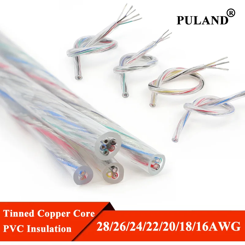 1-50m 2/3/4/5 Cores Transparent PVC Sheath Cord Tinned Copper Cables LED Light Strip Connect Power Line 28/26/24/22/20/18/16AWG