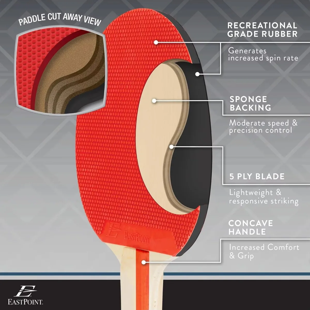 Ensemble de pagaies de ping-pong haut de gamme – Kit de 2 ou 4 joueurs avec balles et étui