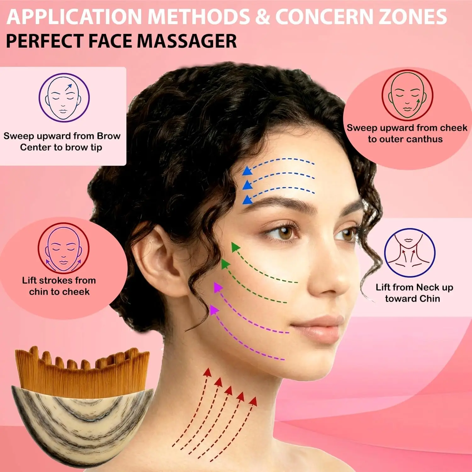 Lymphatic Drainage Brush, Lymphatic Face Brush Designed with Smooth, Brush Lymphatic Drainage Massager for Daily Face