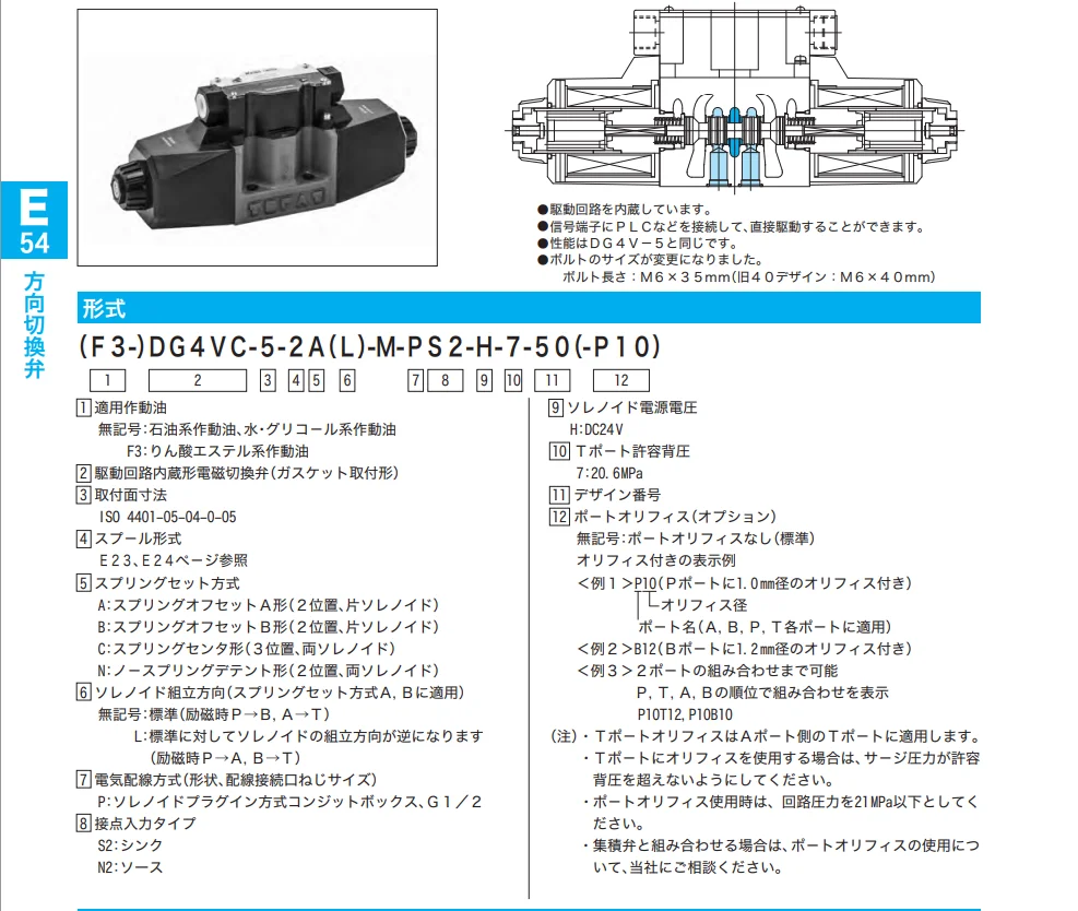 Original TOKYO KEIKI TOKIMEC solenoid valve DG4V-5
