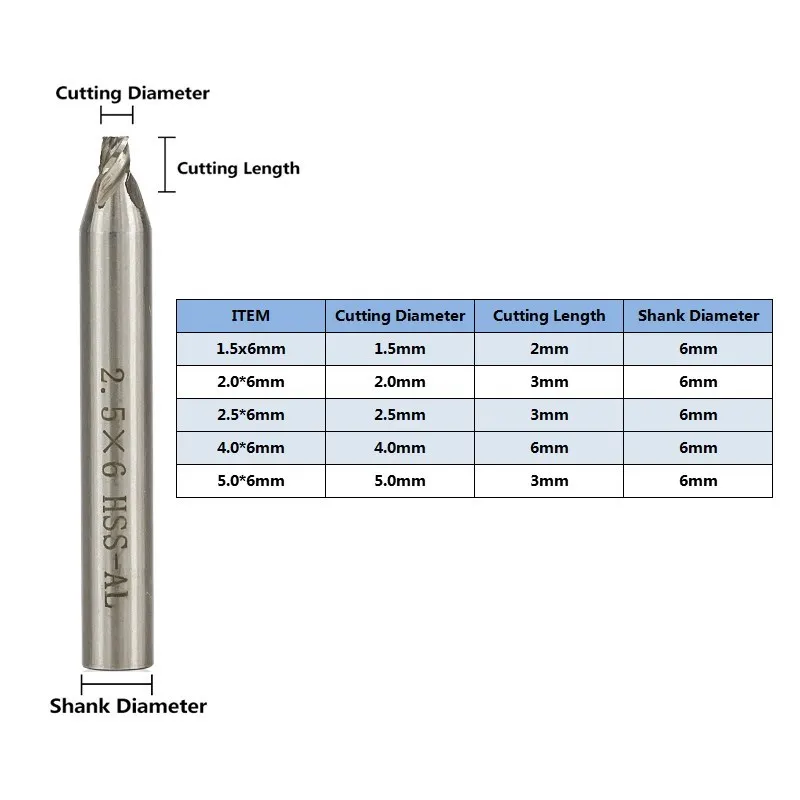 XCAN 1pc 1.5/2.0/2.5/3.0/4.0/5.0mm 6mm Shank Key Milling Cutter Car Key Door Key Cutter Vertical Key Duplication Machine Parts