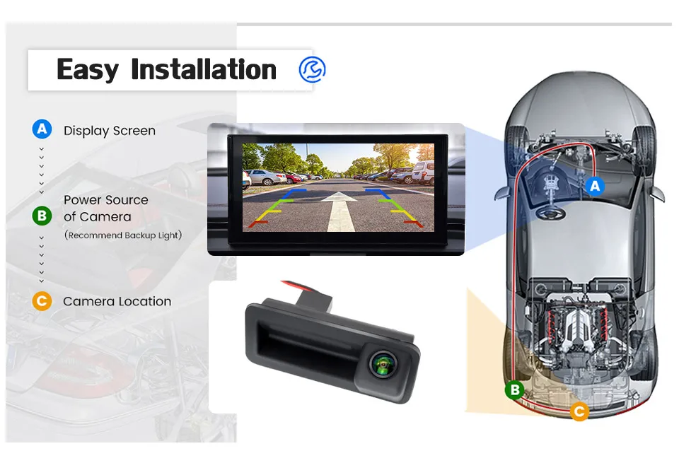 180 ° 1080P Auto-Rückfahrkamera für Ford Focus 2 MK2 Mondeo MK4 S-Max C-Max Kuga MK1 Fiesta MK7 Rover Range Freelander 2 – Detail 8