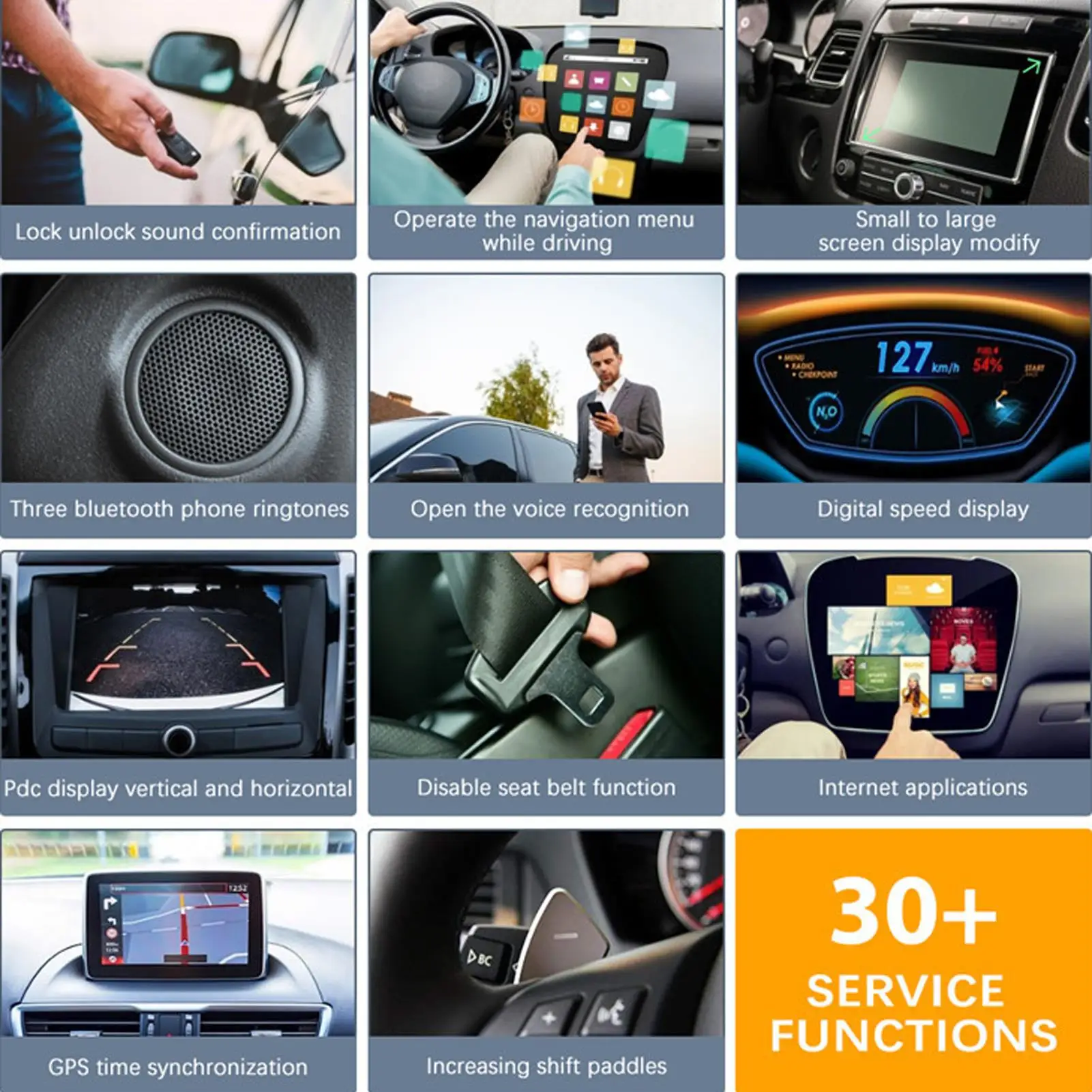 كابل التشخيص كابل واجهة Obd متعدد الوظائف التشخيص السريع لسلسلة 1 3 5 7 F #6