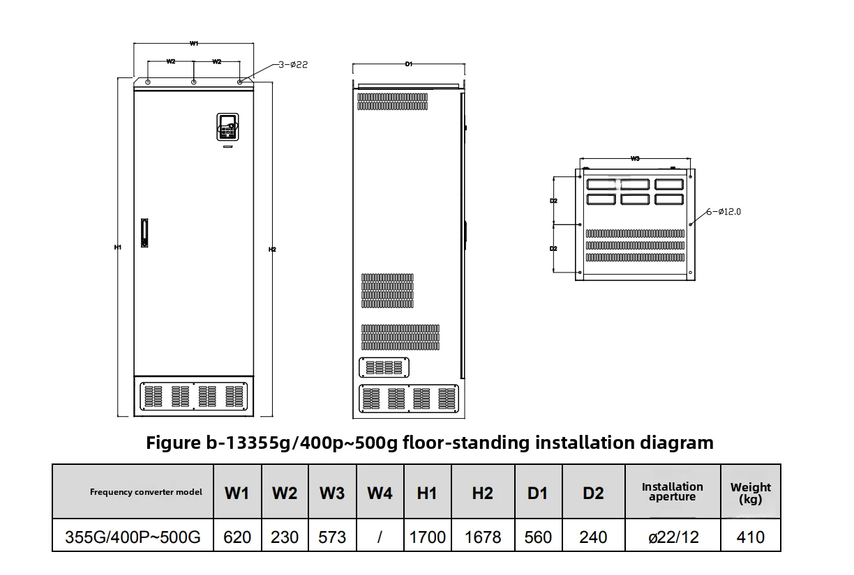 Inversor GD200A-1R5G/2R2G/004G/5R5G