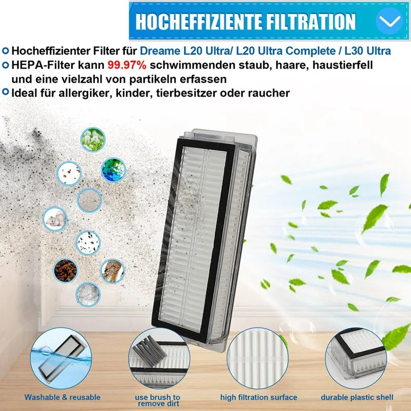 Accessories Kit Replacement For Dreame L20 Ultra / X20 Pro / X20 Pro Plus Robot Parts,Main Brush Dust Bags, Hepa Filters
