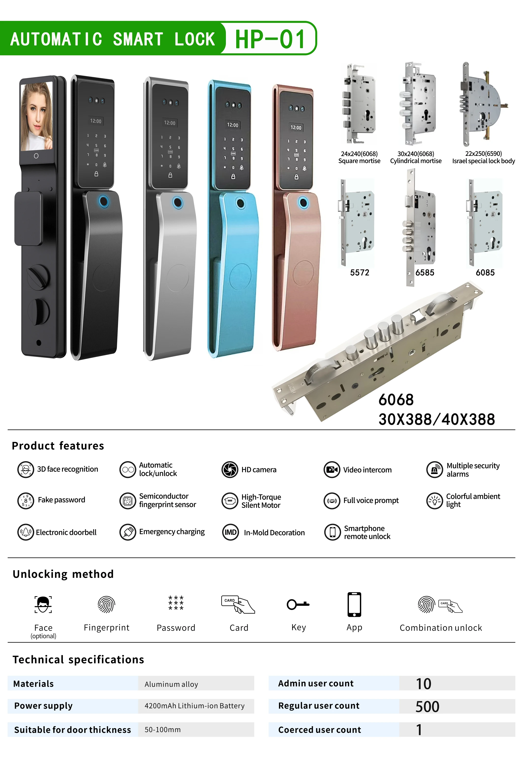 Serratura Digitale Intelligent - Home Security Keypad recensione e prezzo
