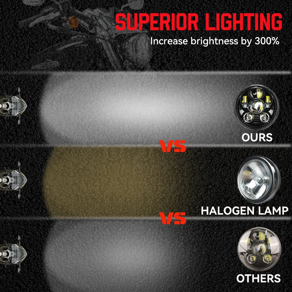 5.75 Inch Motorcycle LED Headlight For Honda Shadow VT 600 700 750 1100 VTX 1300 1800 5 3/4\