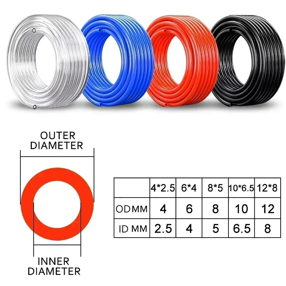 

1m/2m/5m/10m Pneumatic Air Hose Tube 4mm 6mm 8mm 10mm 12mm Air Hose Tube Pneumatic Plastic Tube Polyurethane Tubing