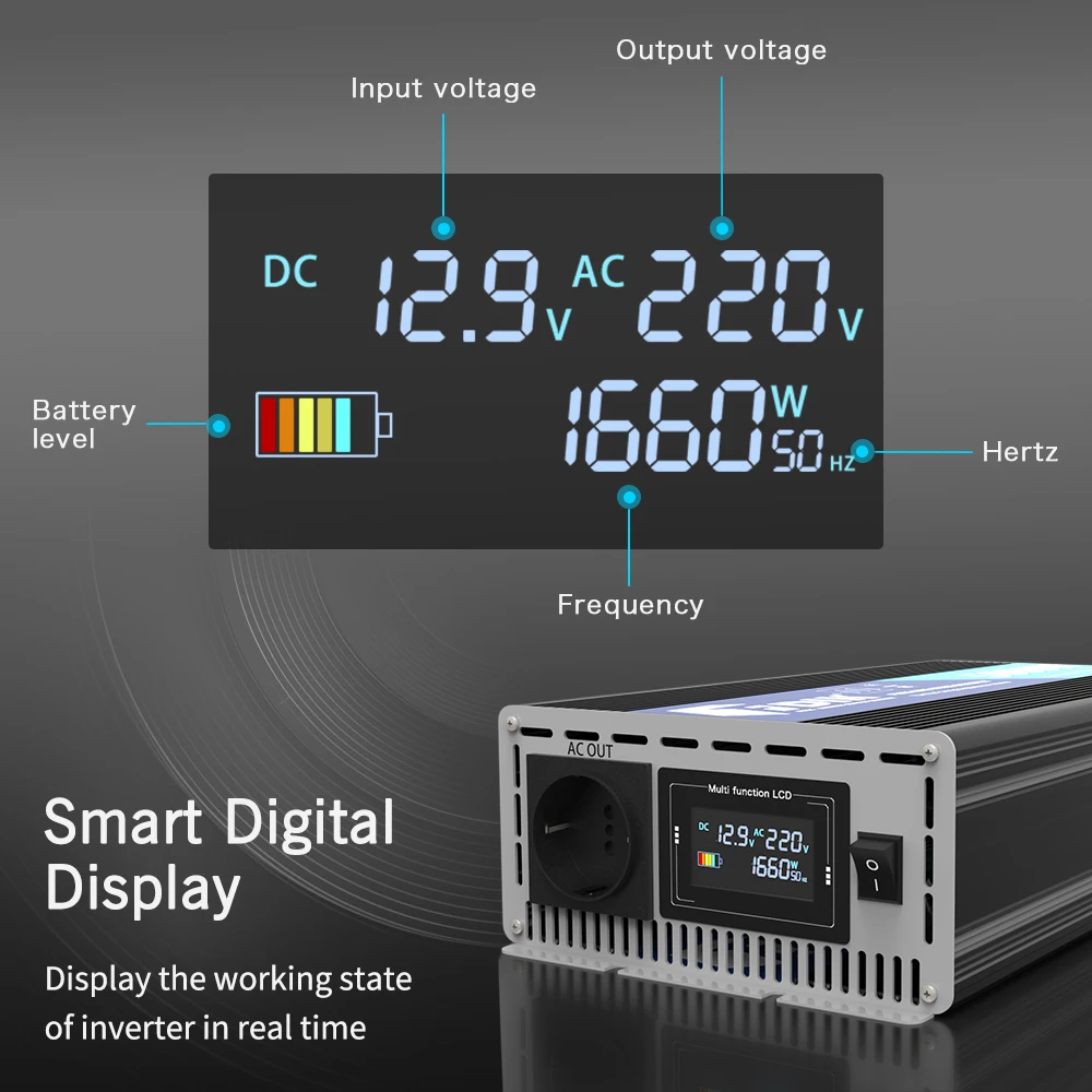 Inverter Side View