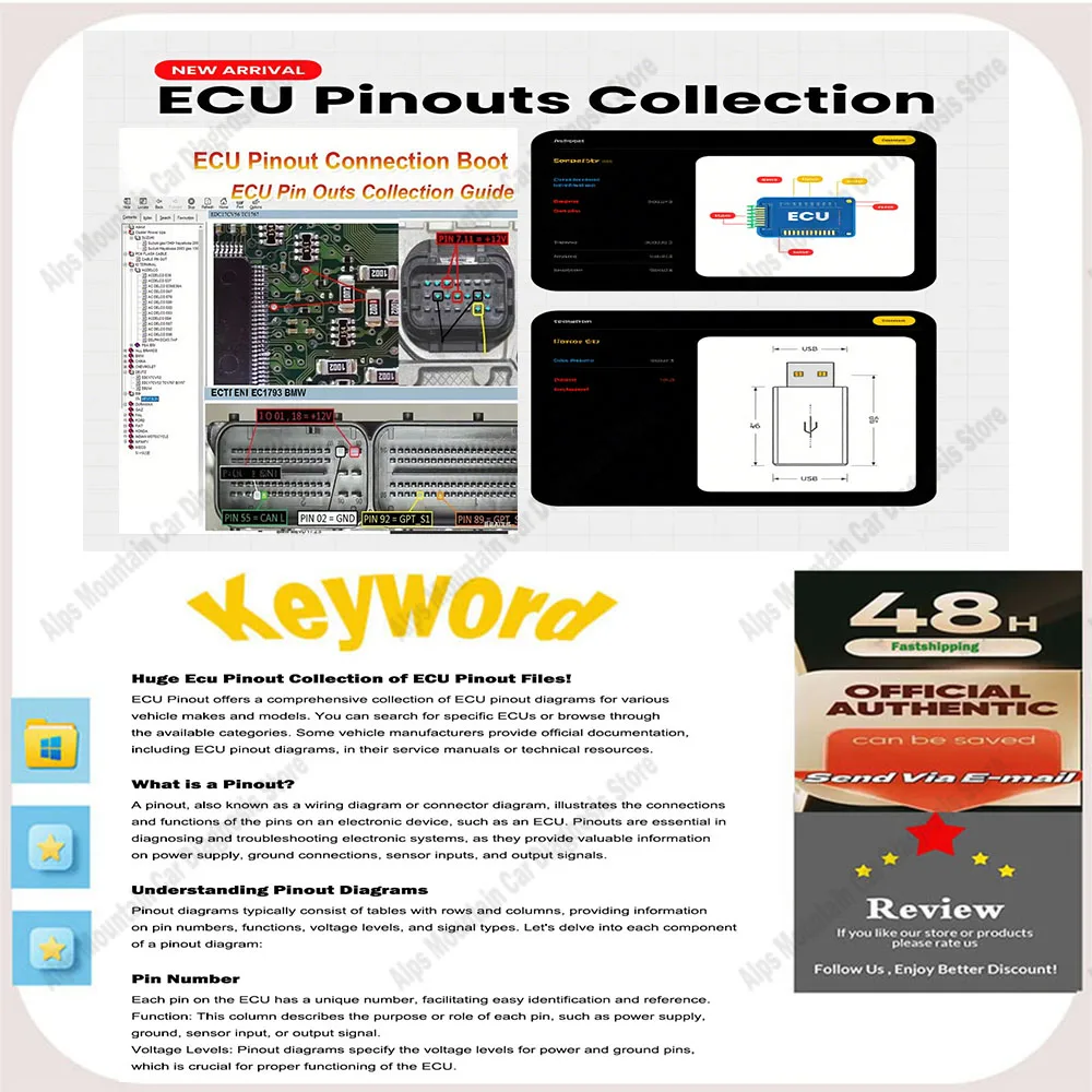 

Hot ! Beginner's Guide to ECU Editable Wiring Diagram - Ecu Pinout Connection Boot Ecu Pin Outs Software Collection Repair Files
