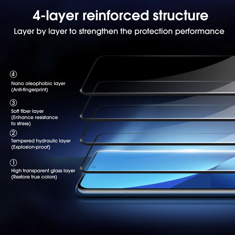3PCS 3D Curved Protective Glass For Xiaomi 12 13 Pro Tempered Glass For Xiaomi 13 Ultra Screen Protector
