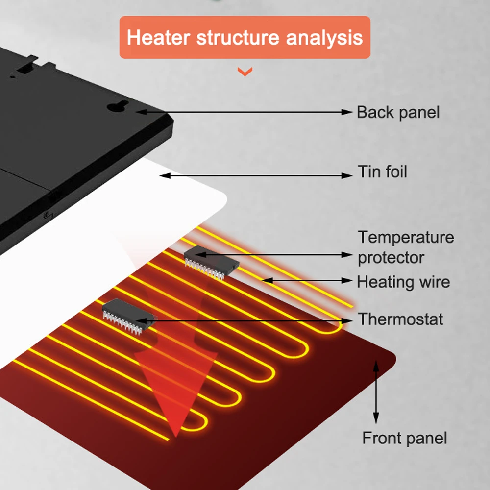 Thermostatic Chicken Coop Heater 160W Poultry Heating Panel 0-99℃ Adjustable Temperature Winter Farm Radiant Heating Board