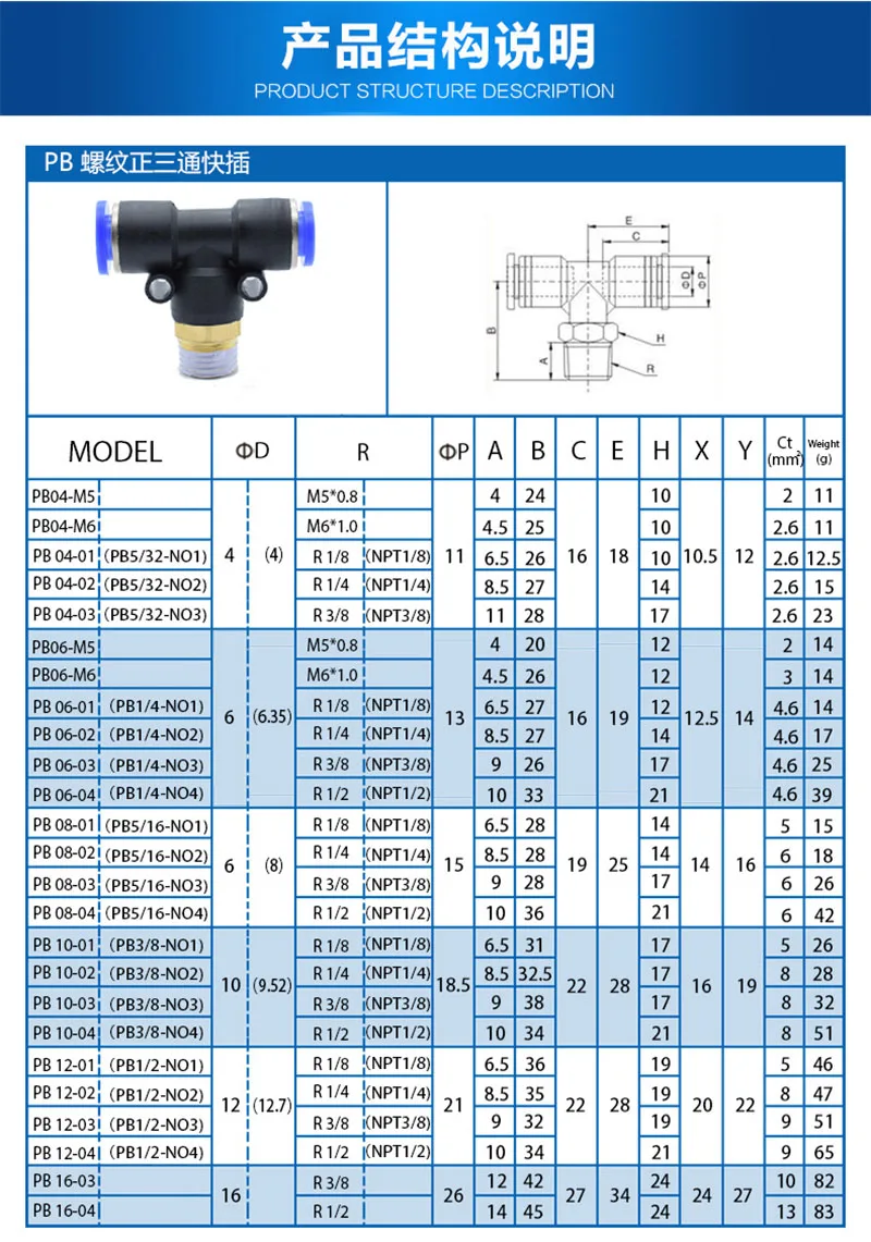 Conector Rápido Pneumático para Conexões de Mangueira, Conexões de Mangueira, Tubo, PB, 4-01, Tipo T, Tee, Rosca Positiva, 6-01, 8-01, 10-03, 12-04, 2 PCes