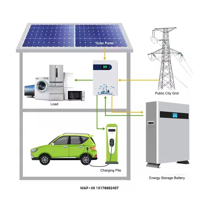 5kw 10kw 15kw 20kw 30kw off-grid photovoltaic solar system Complete set of solar off-grid home power system with battery