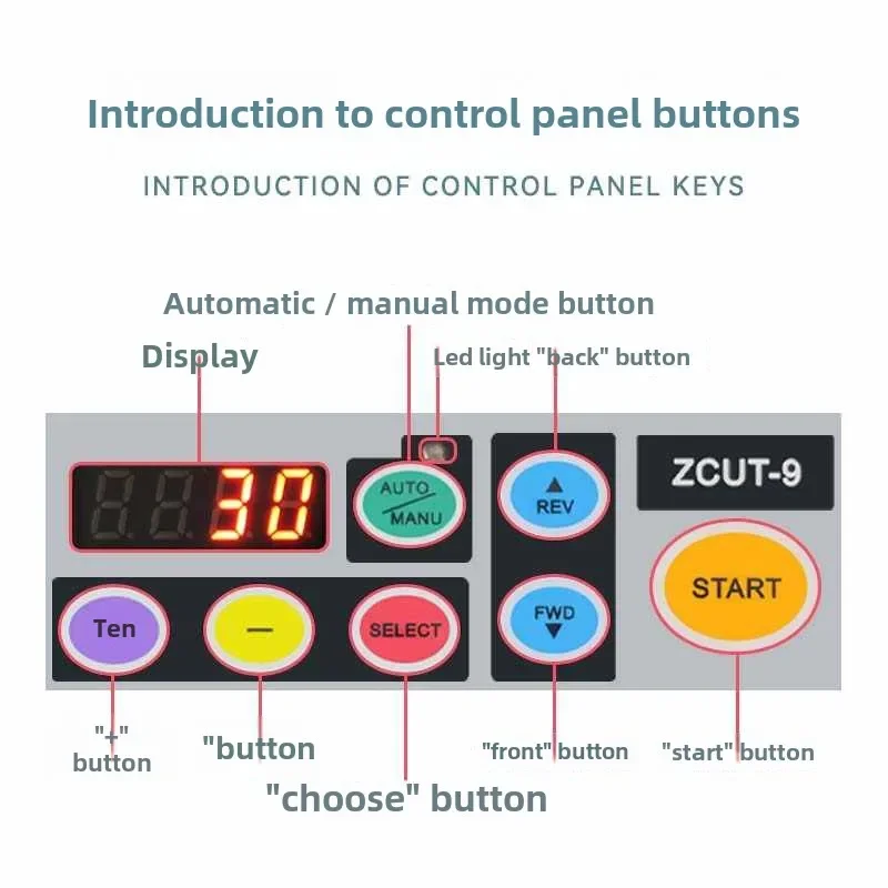Mesin Pemotong Pita Otomatis Sepenuhnya Impor Pita Suhu Tinggi Transparan Jepang Mesin Pemotong Kertas Perekat ZCUT-9