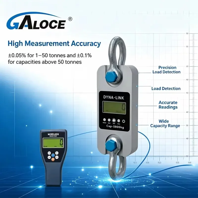 Hot Sale GWD200 Wireless Dynamometer Load Cell Suitable for Weighing Heavy Cargo 20T, 30T,100T Models