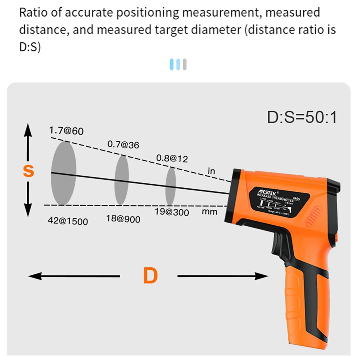 

JAS-Mestek IR05A Digital Infrared Thermometer Color Screen High Temperature Meter Non-Contact Pyrometer Outdoor Thermometer