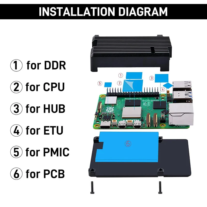 Aluminiowe etui pancerne Raspberry Pi 5 - pasywny radiator chłodzący z taśmami termoprzewodzącymi i nagłówkiem GPIO (Pi 5 4GB/8GB nie są dołączone)