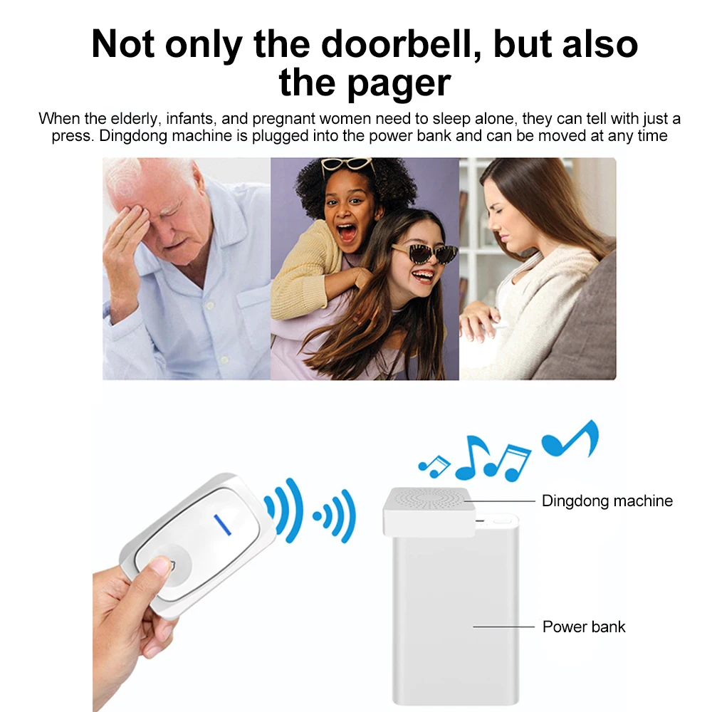 USB Wireless Doorbell Smart Welcome Door Bell Three-speed volume 38 Songs Melodies Doorbell For Home Bed Call Emergent Call
