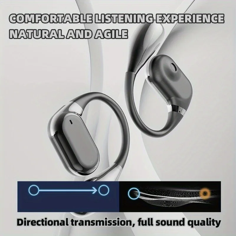 Oryginalne słuchawki douszne Q – Open Ear Air Conduction Headphones recenzja i cena