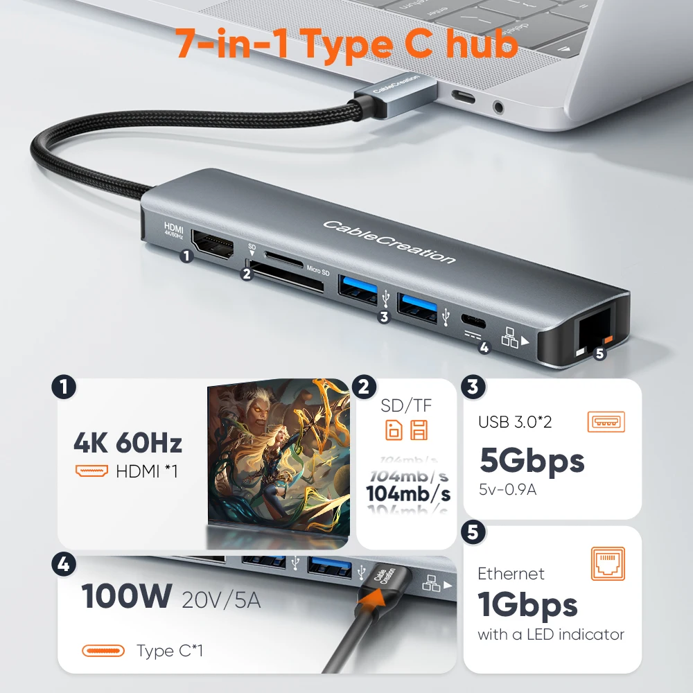 CableCreation 7 IN 1 convertitore Hub USB tipo C con HDMI 4K 60Hz USB 3.0 RJ45 PD 100W ricarica rapida SD TF tipo C Dock per Laptop