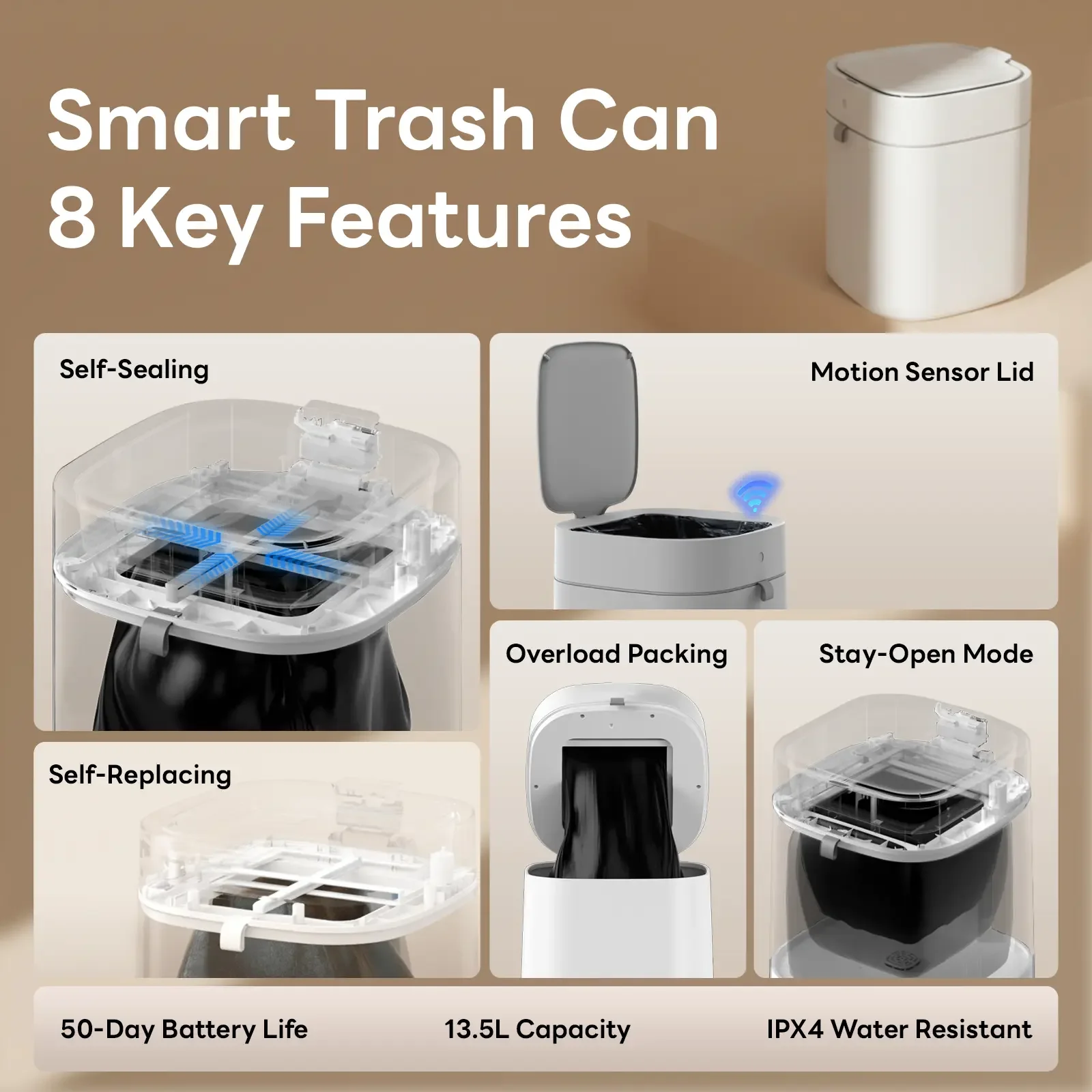 3.5 Gallon Smart Automatic Trash Can, Motion‑Sensor Hands‑Free Garbage Bin with Auto Bag Sealing & Replacement, Odor‑Blocking for Kitchen, Bathroom & Living Room, 1 Refill Ring Included