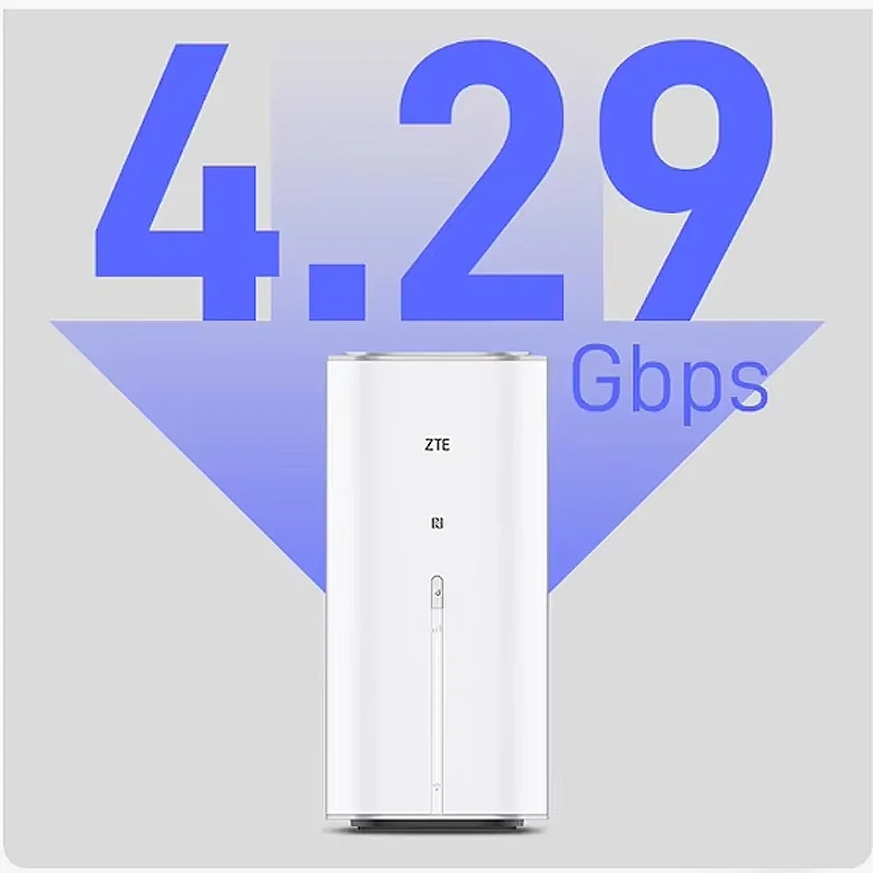 2024 ZTE 5G AI CPE G5 Pro MC8512 WiFi 7 BE7200 Router Podwójne porty 2.5G Ethernet NFC 5G Bezprzewodowy WiFi Sim Modem 4,29 Gb/s 256 użytkowników