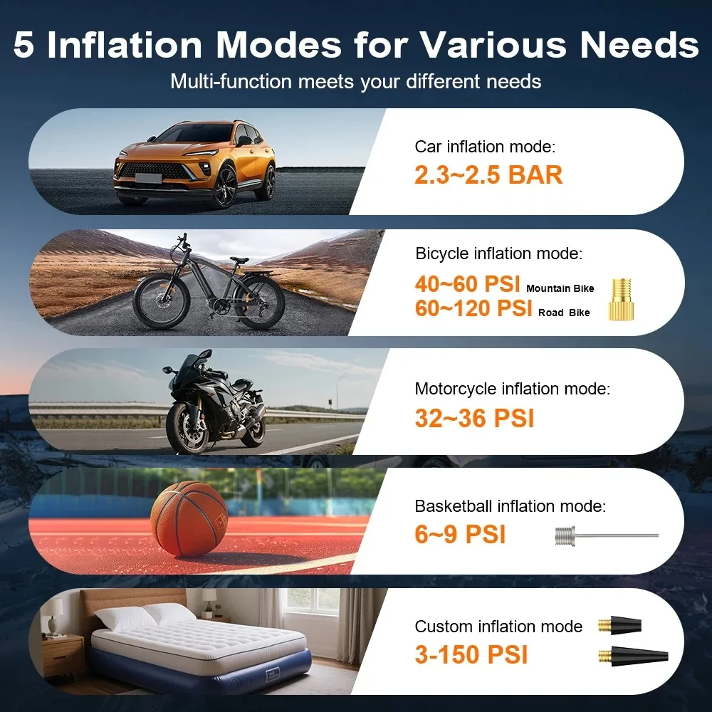 Car Electrical Air Pump Portable Wireless Tire Inflatable Pump Inflator Air Compressor Pump For Car Motorcycle Bicycle Ball