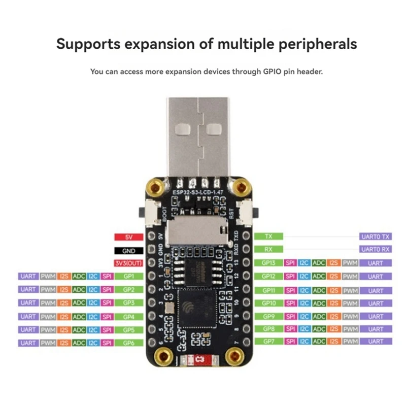 ESP32-S3 Development Board 1.4Inch Mini LCD Display Support WIFI BT5 On-Board RGB Color LED Full-Speed USB Serial Port