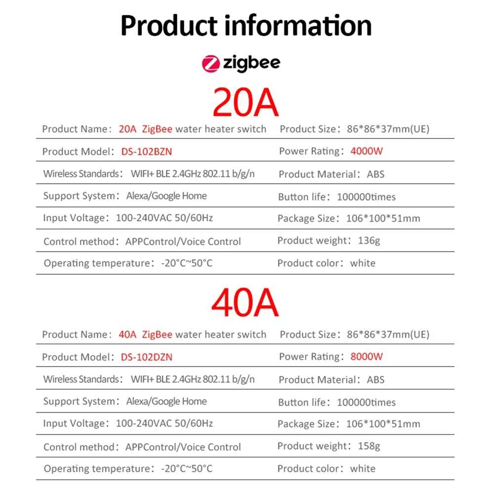 20A/40A Tuya Smart Zigbee scaldabagno interruttore caldaia condizionatore d\'aria Smart Life controllo remoto del Timer vocale per Alexa Google Home