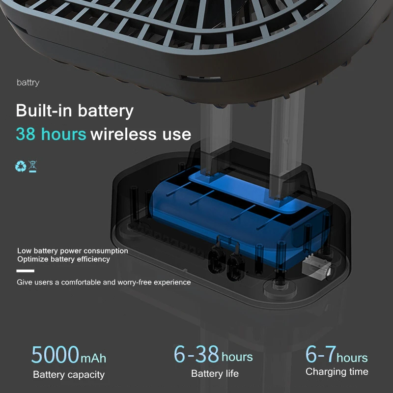 Mini USB Fan Rechargeable Battery Fan with Timer Strong Wind 3 Speed 7 Fan Leaf Desktop Portable Quiet Office Camping Outdoor