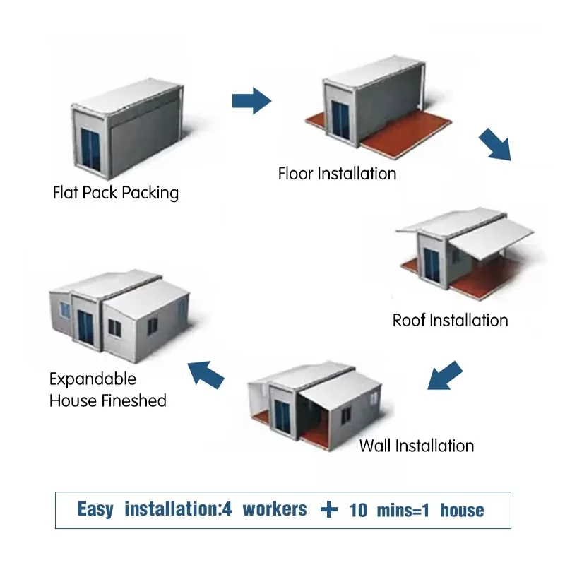 Living Foldable Prefabricated Folding Container House Expandable Prefab House with Bathroom Kitchen Bedroom Puerto Rico