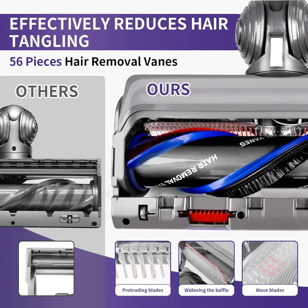 High Torque Vacuum Head for Dyson V8 V10 V11 V15, Anti-Tangle, Adjustable Suction, 9.84in - view 5