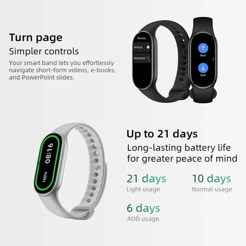 Xiaomi Mi Smart Band 10 - Спортивный браслет с мониторингом здоровья — детальный вид товара