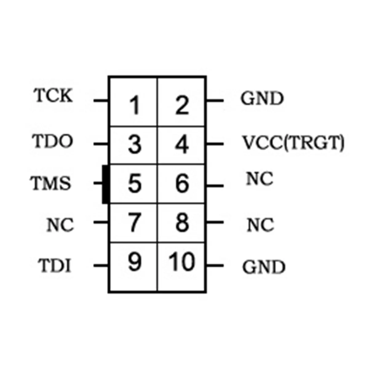 A07I CoreEP4CE10, ALTERA Core Board,FPGA Core Board, Features the ALTERA Cyclone IV Chip EP4CE10F17C8N Onboard