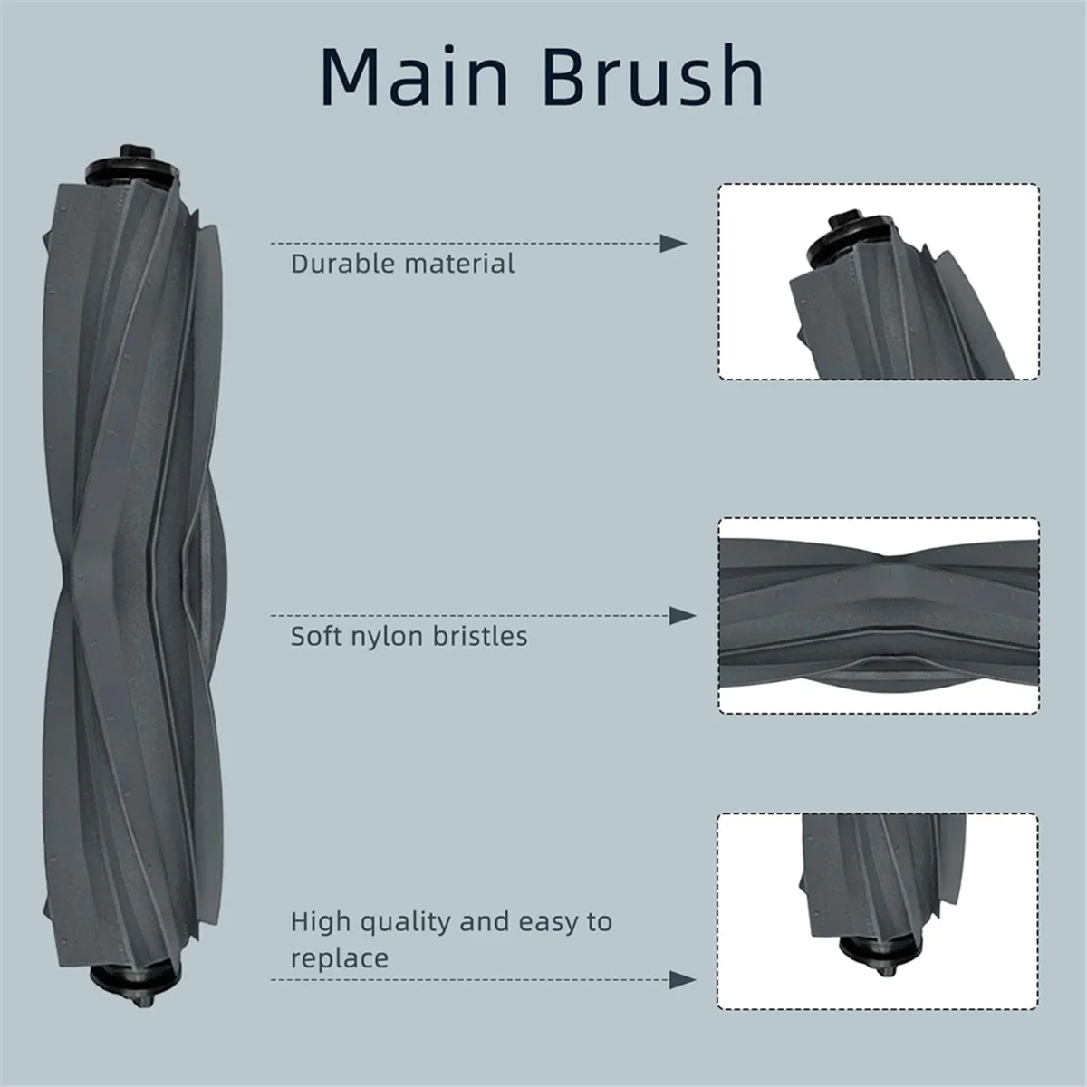 B26B For Dreame Mova E30 Ultra Robot Vacuum Cleaner Replacement Parts Kit Main Side Brush Hepa Filter Mop Cloth Dust Bags