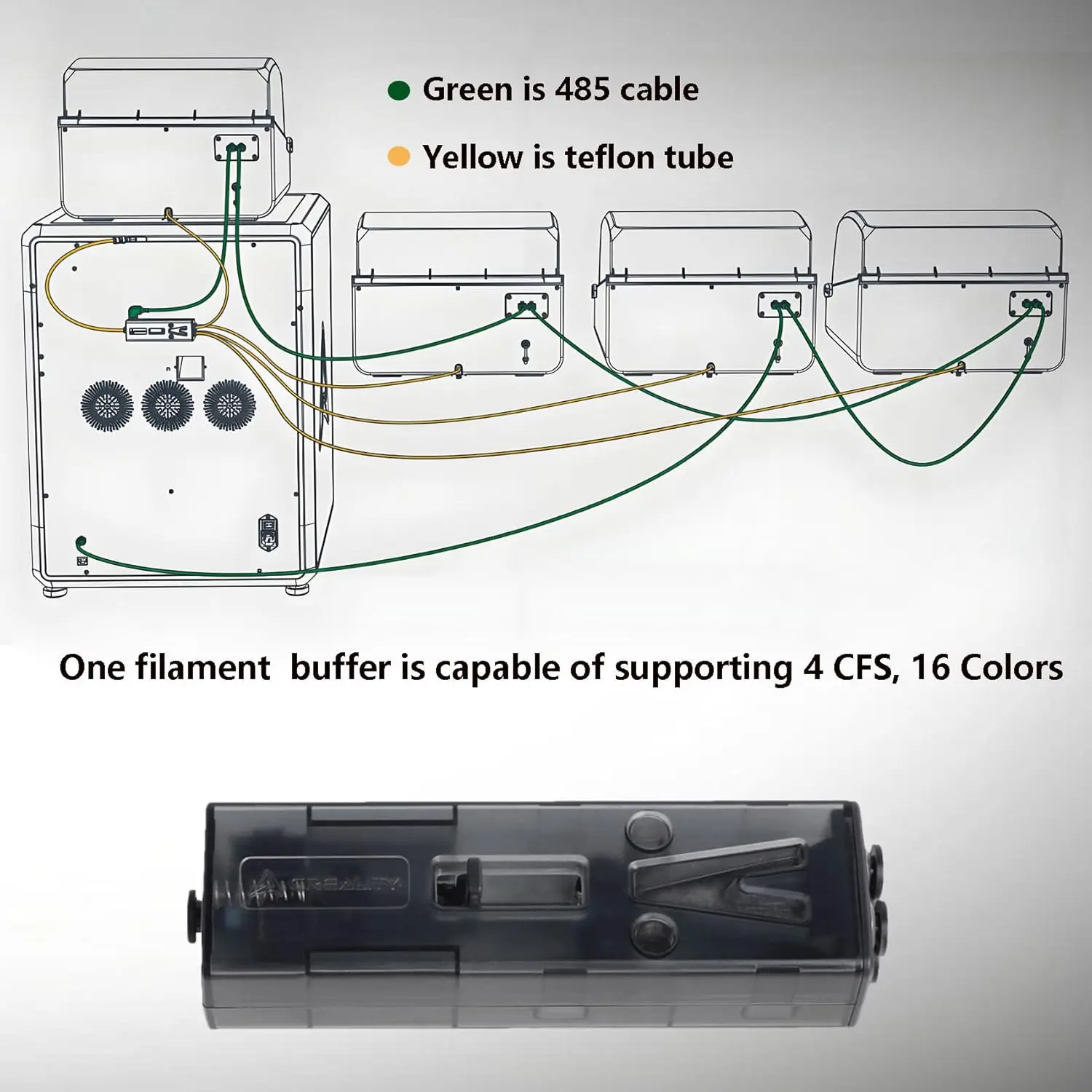

Creality CFS Buffer Kit Buffer Kit_MF003_BUFFER_No Motor Drive_No Master Control for Creality Hi / K2 Plus CFS 3d Printer Parts