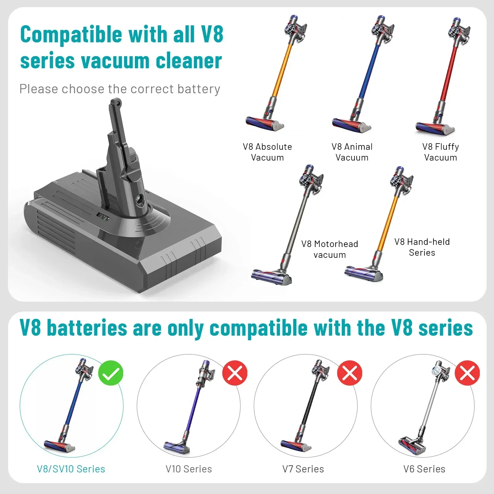 Rep100% NEW for Dyson V8 21.6V 12800mAh Replacement Battery for Dyson V8 Absolute Cord-Free Vacuum Handheld Vacuum Cleaner Batte