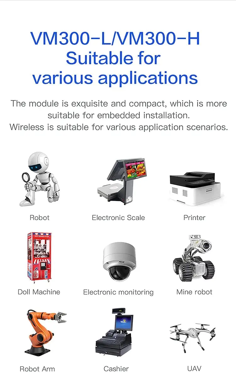 VONETS-Módulo Wi-Fi VM300-H, Ponte, Repetidor, Mini Roteador, 300Mbps, Antena Externa para DIY, Transmissão de Vídeo de Engenharia