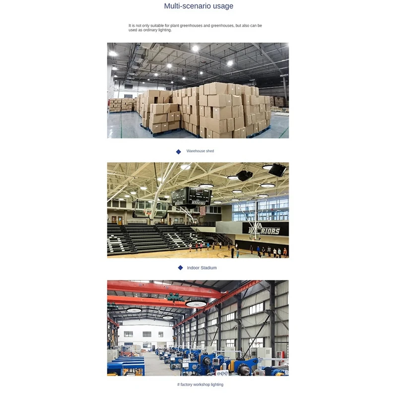 2X 200W 6500K Cool White Light LED Light for Mining Commercial Industry Market Warehouse Garage Industrial Workshop