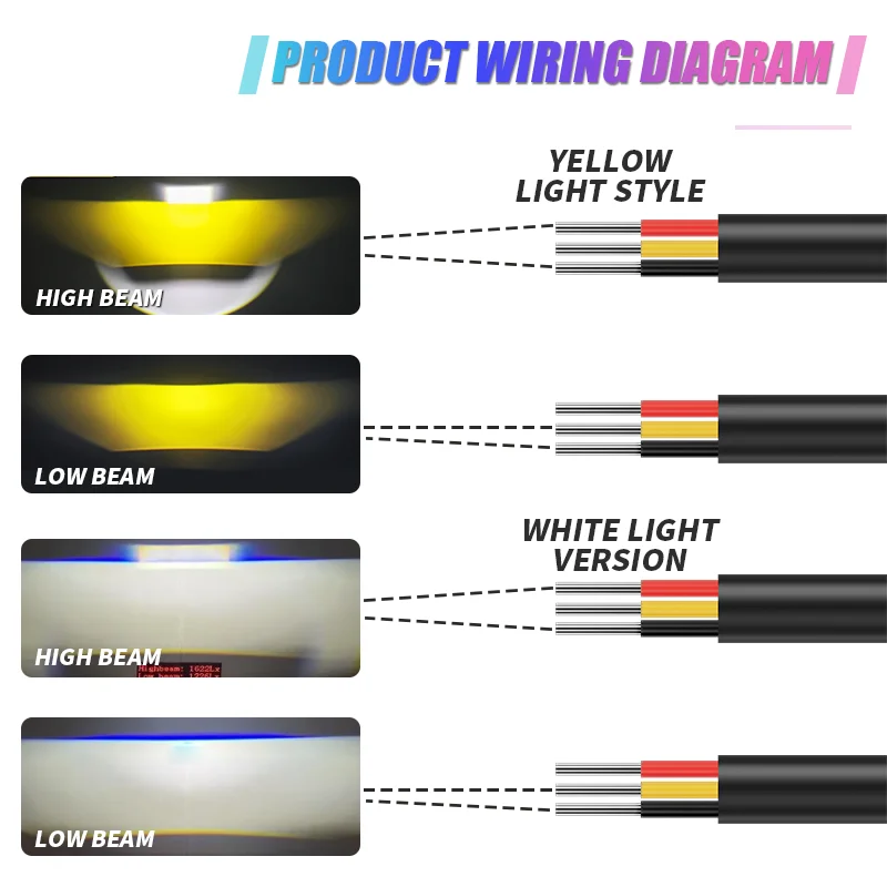 LED Light Pods Car Mini Driving Lights for Motorcycle Headlight Projector Lens Bi LED Matrix Headlamp Dual Colors Bea