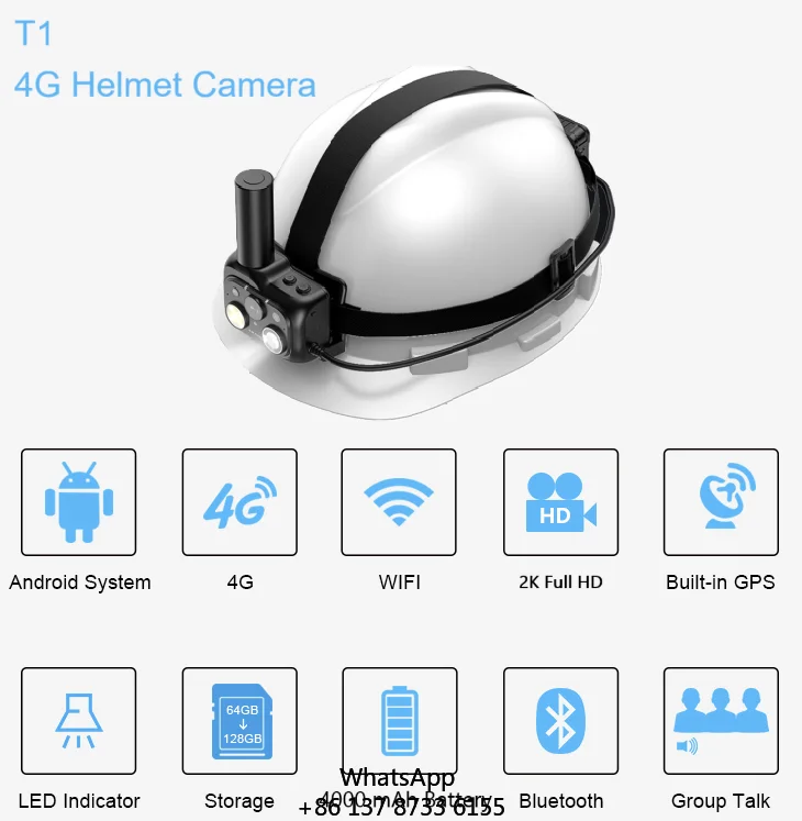 

4G Helmet Camera With 2K HD Live Streaming GPS Positioning Waterproof For Construction And Outdoor Work