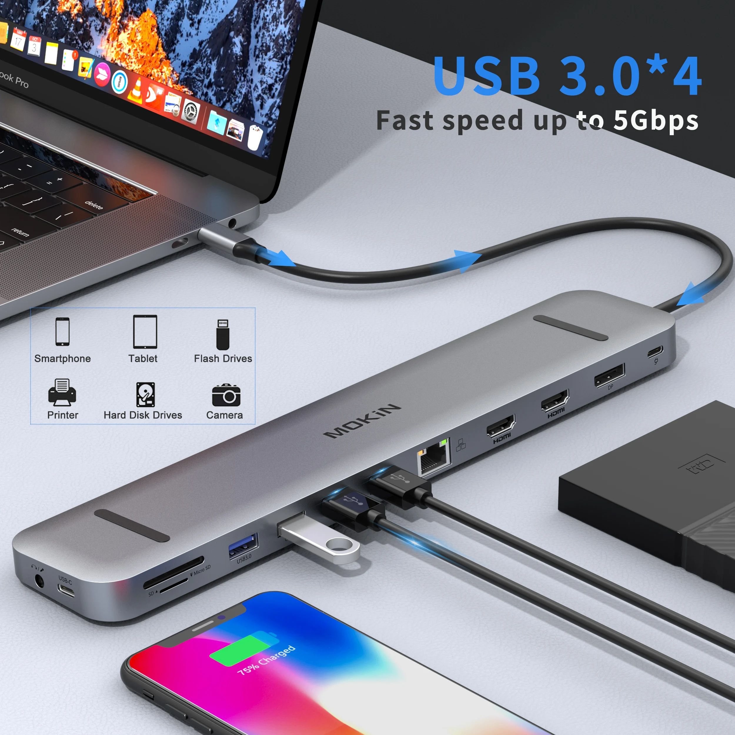 Imagem -04 - Estação de Ancoragem Mokin 13 em Usb c Hdmi Mais dp Usb 3.0 pd Áudio Rj45 1000mbps para Mac Ipad Laptop Thunderbolt 4k 60hz