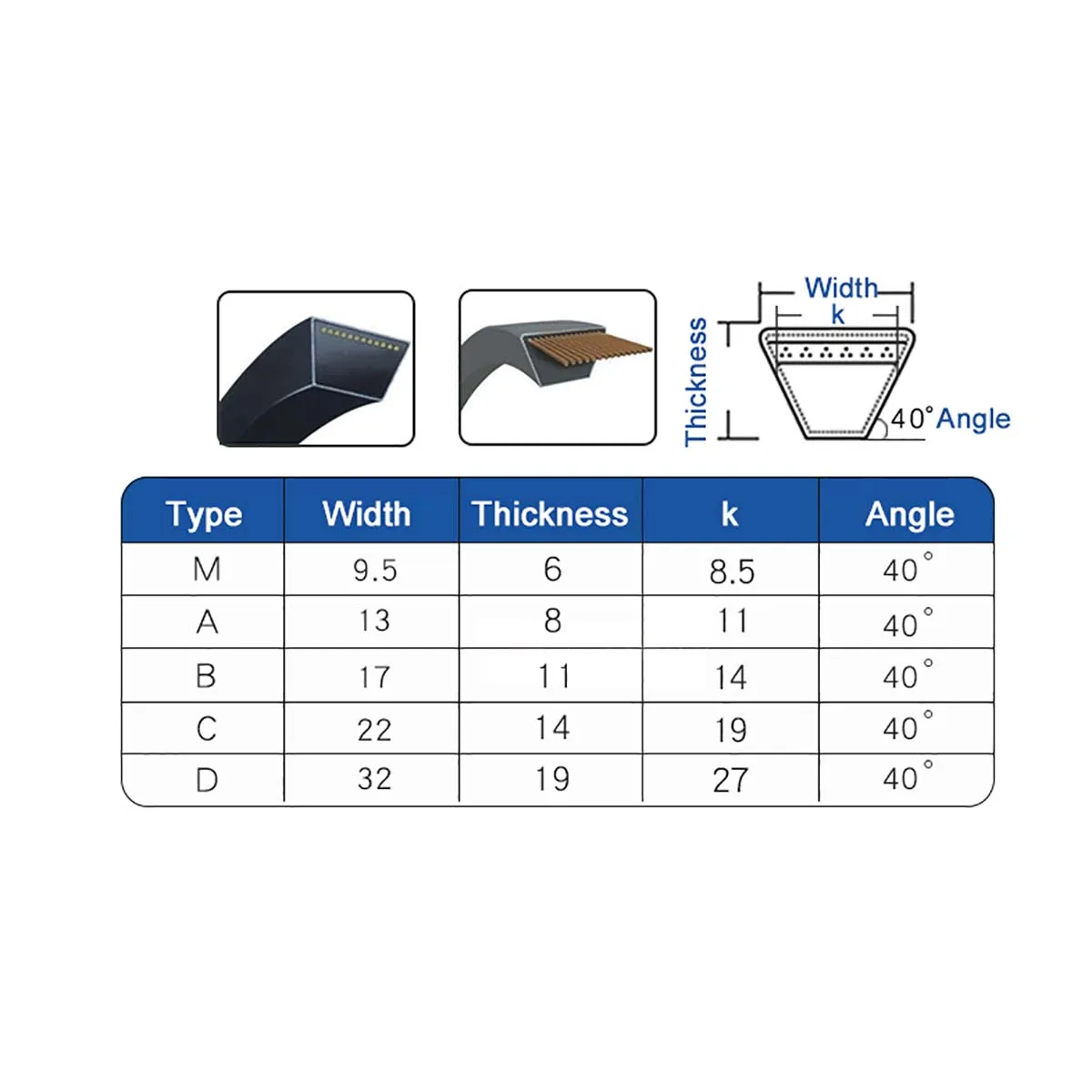 1Pcs A Type Triangle Belt V-belt Type A-70 A-71 A-72 A-73 A-74 A-75 A-76 A-77 A-78 ~A-100 for Automotive Agricultural Equipment