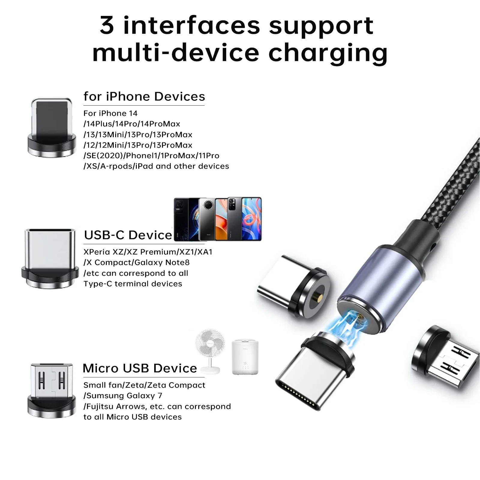 540 Rotate Magnetic USB Cable Micro USB Type C Cable 2A Charging cable For iphone 14 13 Samsung Xiaomi Huawei moble phone Cable