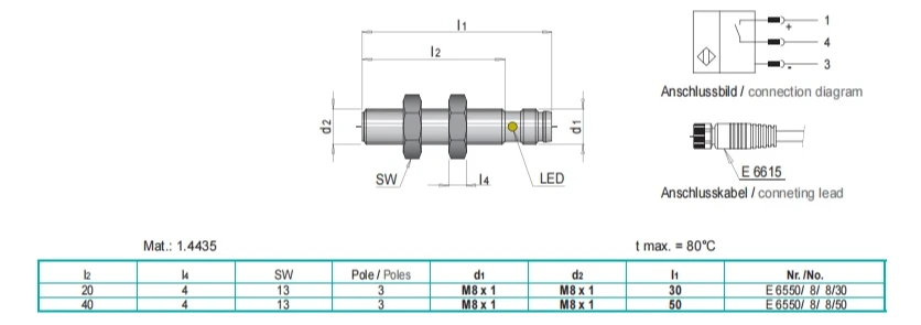Tipo de indução do interruptor de proximidade E6550 do interruptor de limite do molde E6551